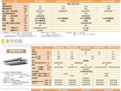 西安信誉好的西安约客家用中央空调供应商是哪家|西安户式家用中央空调