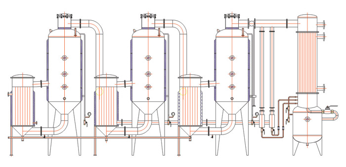 价位合理的三效外循环蒸发器，大量供应上等的WZ3-1000三效外循环蒸发器