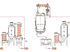推荐【优质】的双效废水蒸发器_优质的双效废水蒸发器
