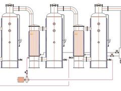 便宜的多效废水蒸发器——雨润机械科技SZ3系列多效废水蒸发器厂家