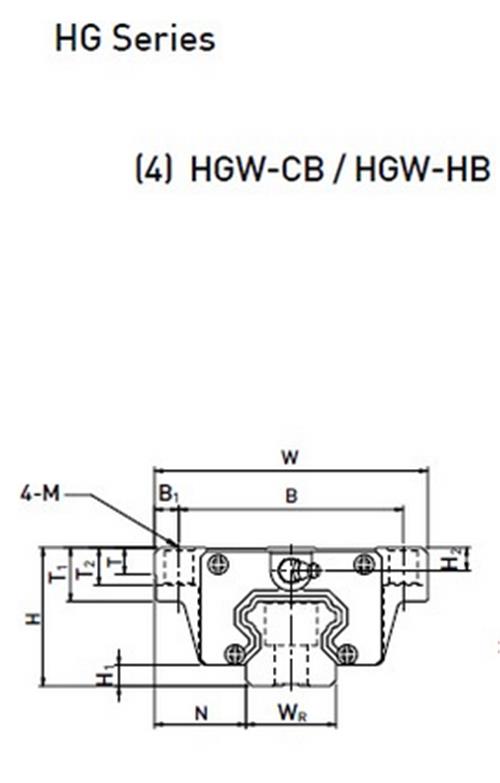 HGW-CB/HGW-HB滑轨