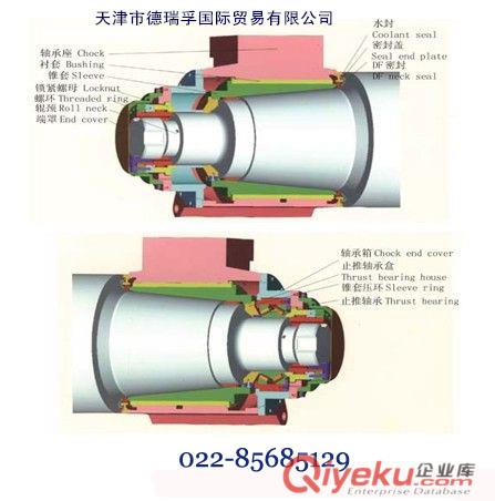 高线轧机关键の必备零件油膜轴承172050S品质毋庸置疑