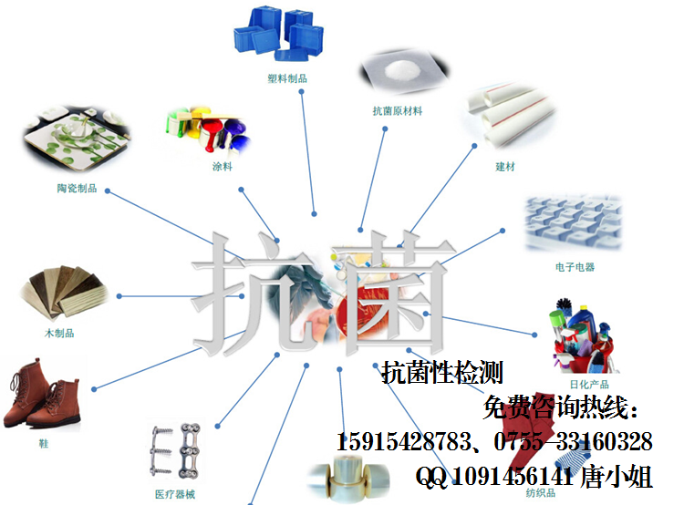 供应FZ/T 64010-2000 远红外纺织品 检测