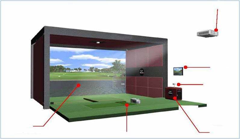 供应SCREEN ZON模拟室内模拟高尔夫标准型