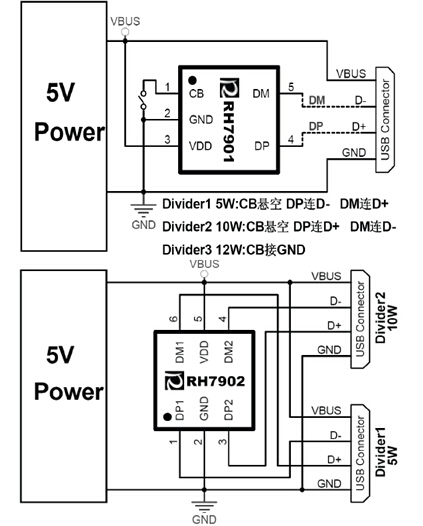 RH7901A-USB充电协议检测IC，原装zp，现货供应