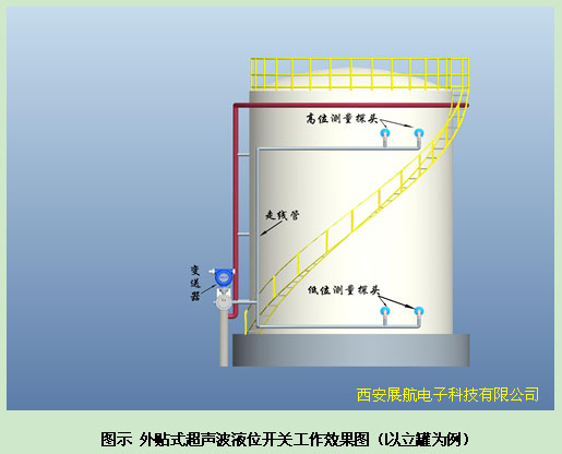 西安展航电子科技有限公司图片