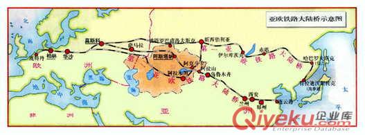 供连云港至乌兹别克斯坦（费尔干纳、乌尔根奇、安集延）铁路运输
