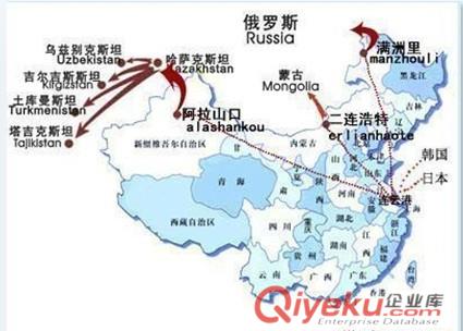 上海、连云港、天津至杜尚别、苦盏、胡占特、列宁纳巴德铁路运输
