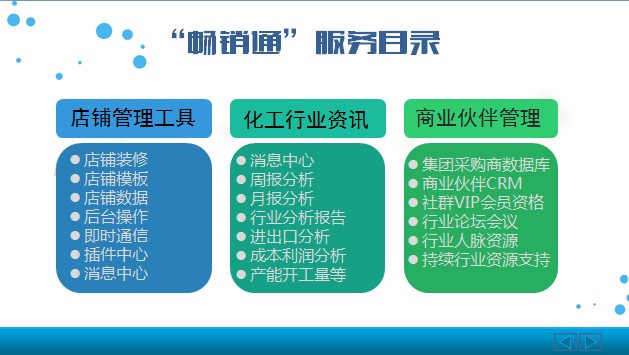 【商城入驻880】今日化工商城-中国最专业的化工交易平台