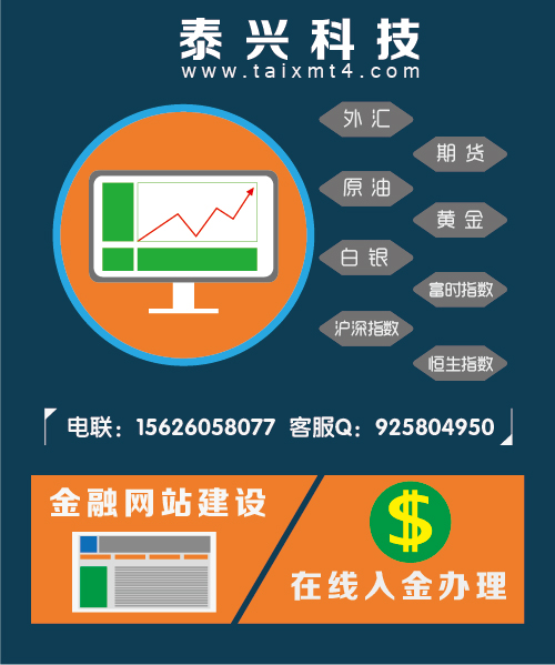 大宗期货内盘沪深if300定做MT4平台搭建丶恒生黄金外汇